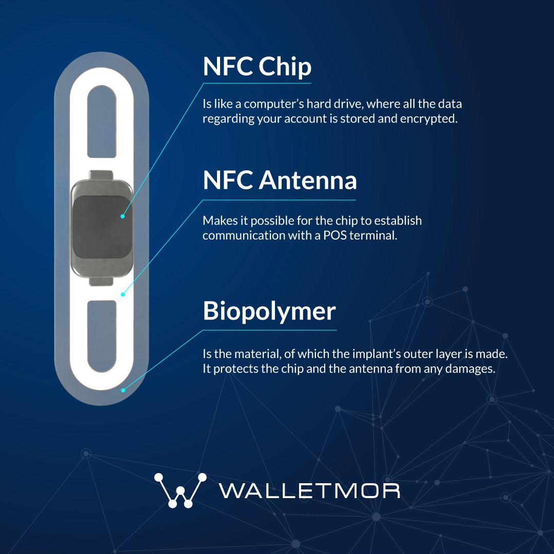 tanam mikrocip dalam tangan supaya lebih mudah buat pembayaran