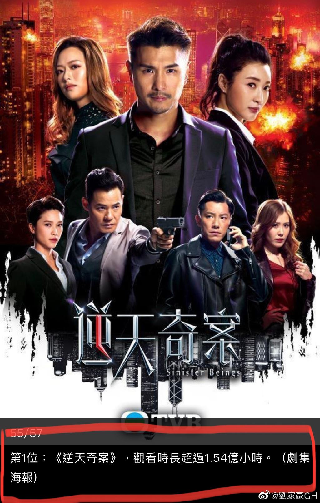 📺《逆天奇案2》2023年初开拍❗️陈展鹏、林夏薇、张颕康、刘佩玥原班人马出演🔥