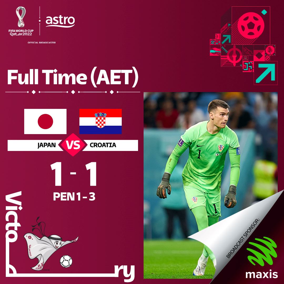 world cup last-16 wrapup