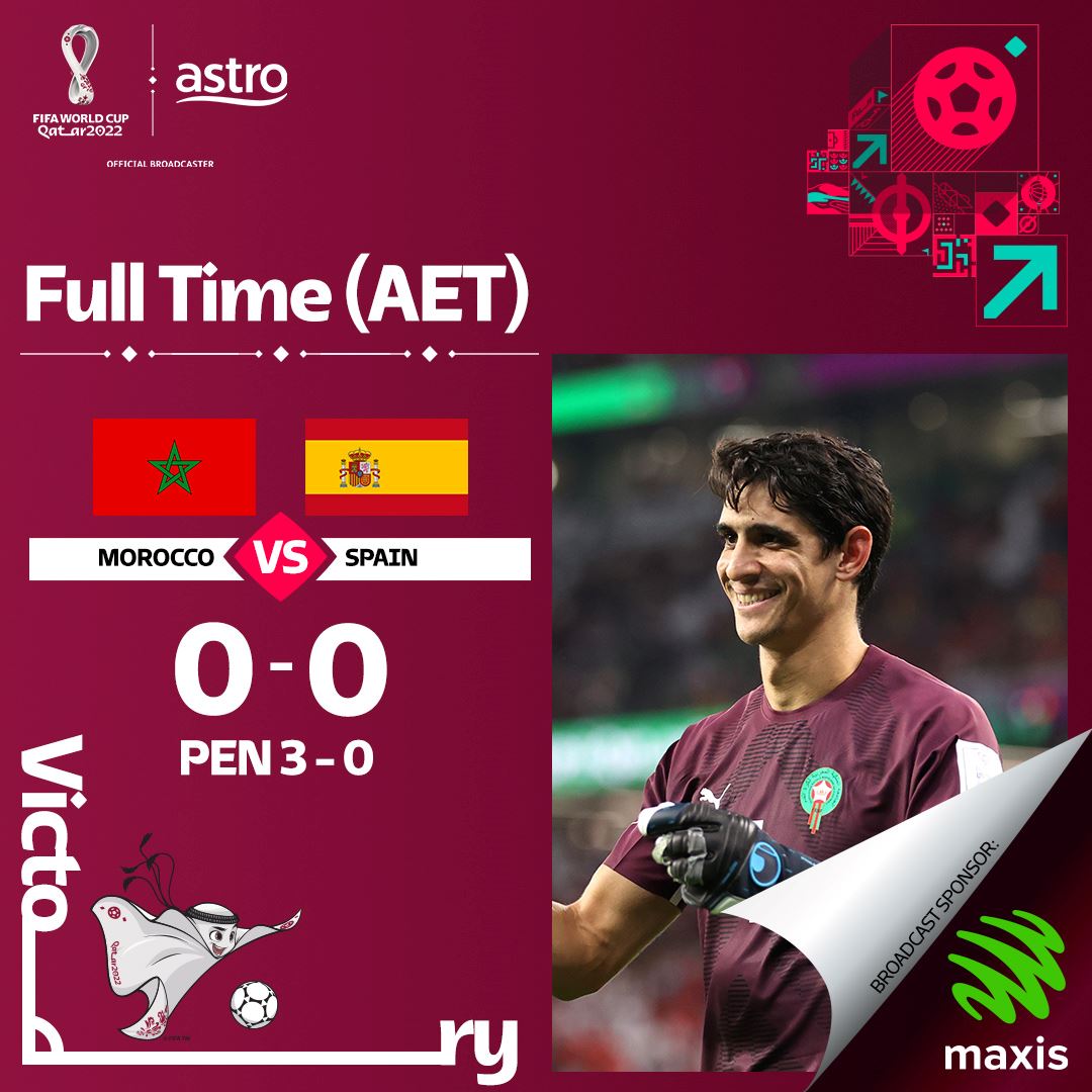 world cup last-16 wrapup