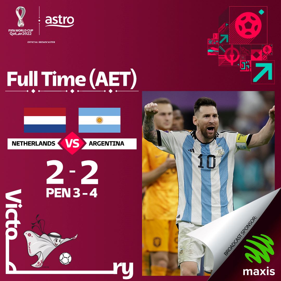 world cup quarter-final wrap-up