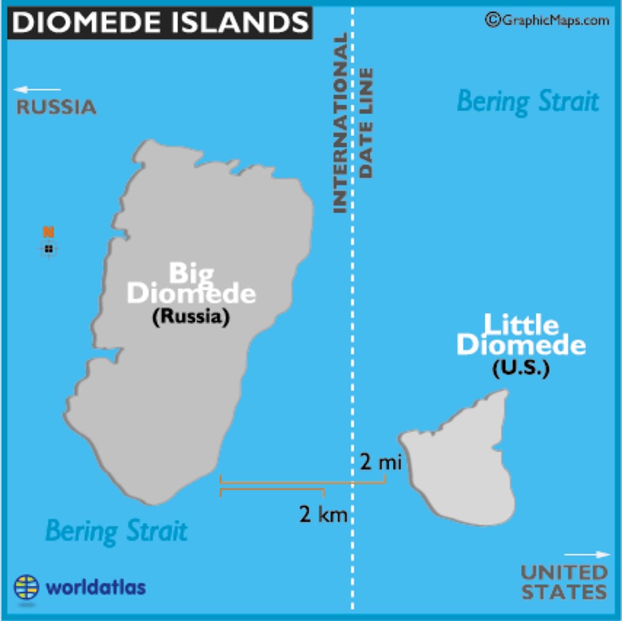 jarak dua pulau ini 3.8km, tapi beza waktu 12 jam