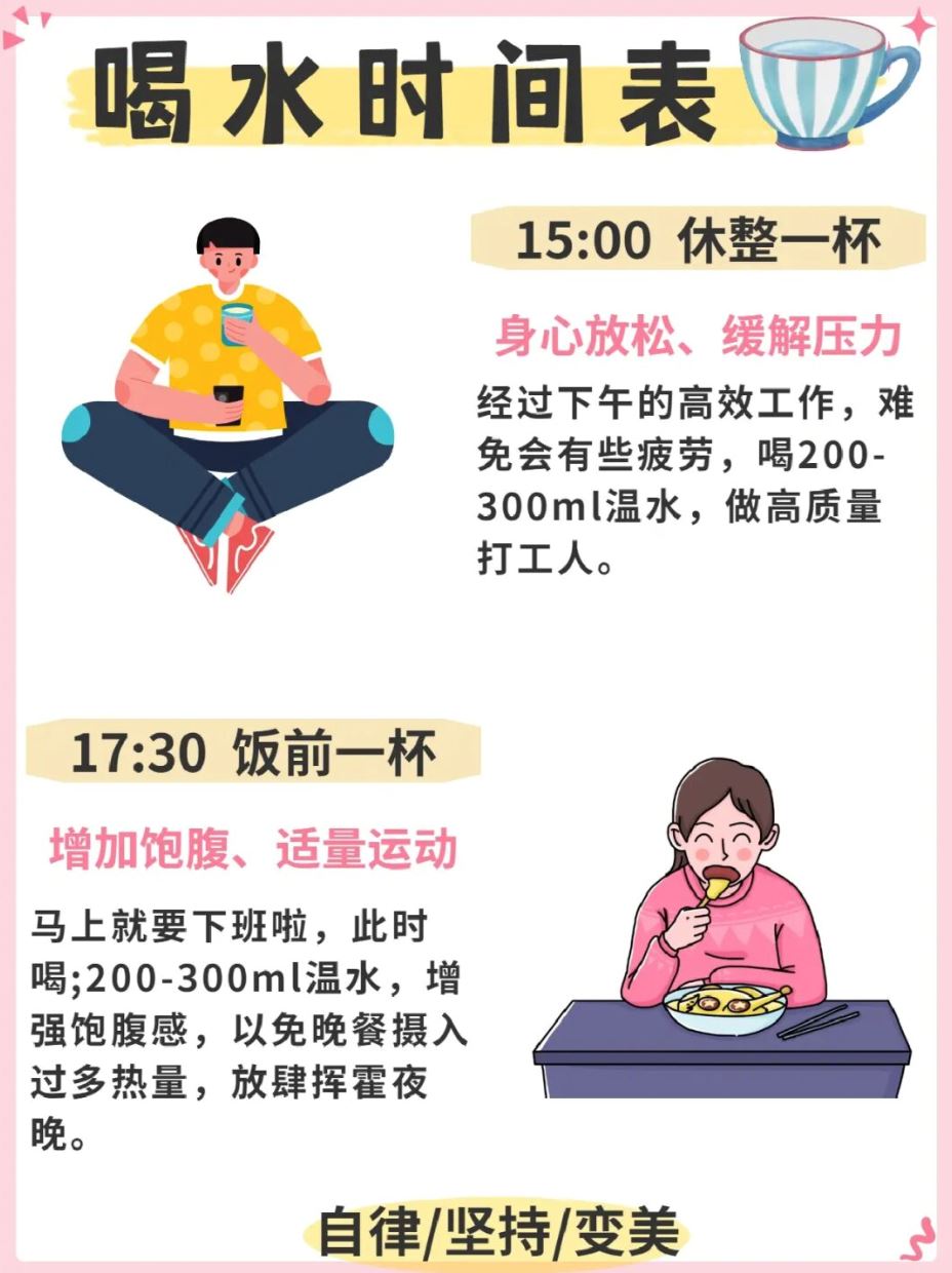 🥤喝水正确时间表❗️每天八杯水这样喝💧喝出健康好皮肤