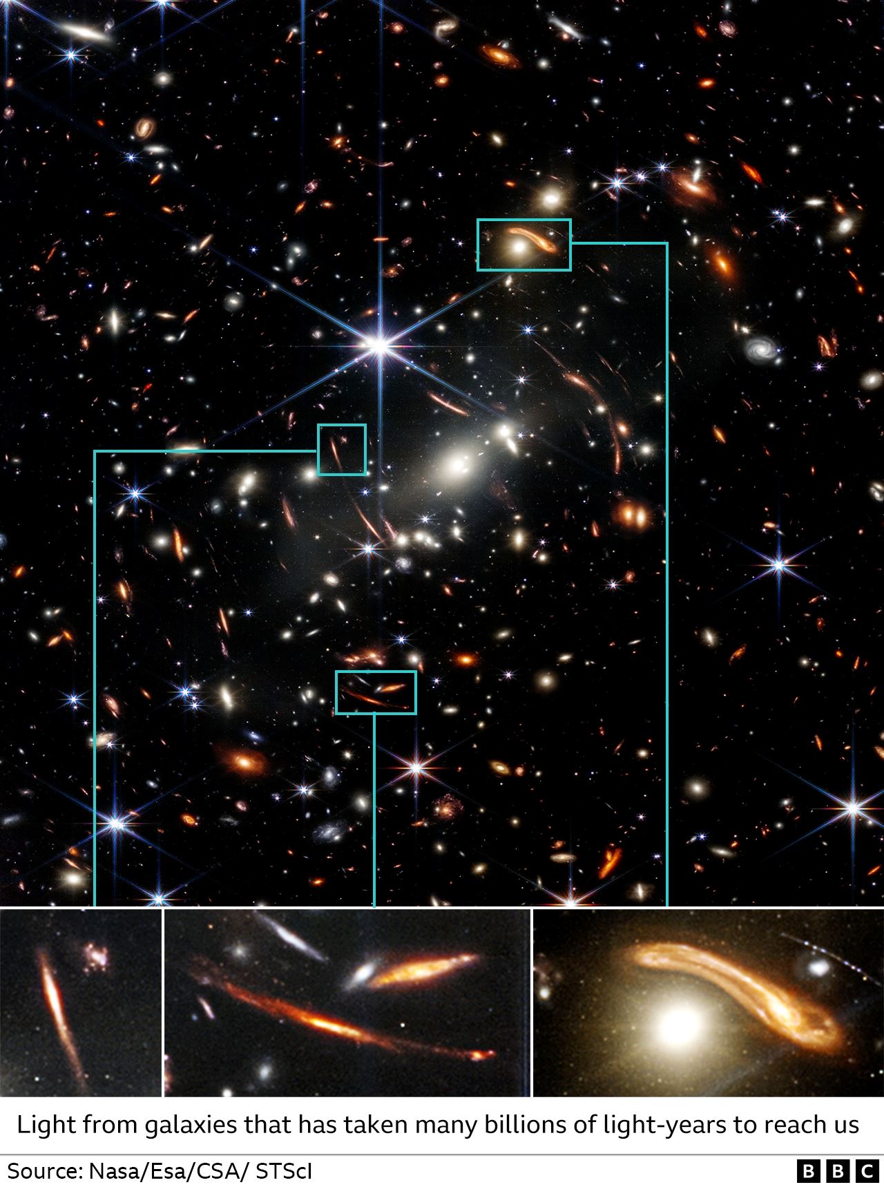 menakjubkan! nasa tunjuk imej baru angkasa dari teleskop james webb