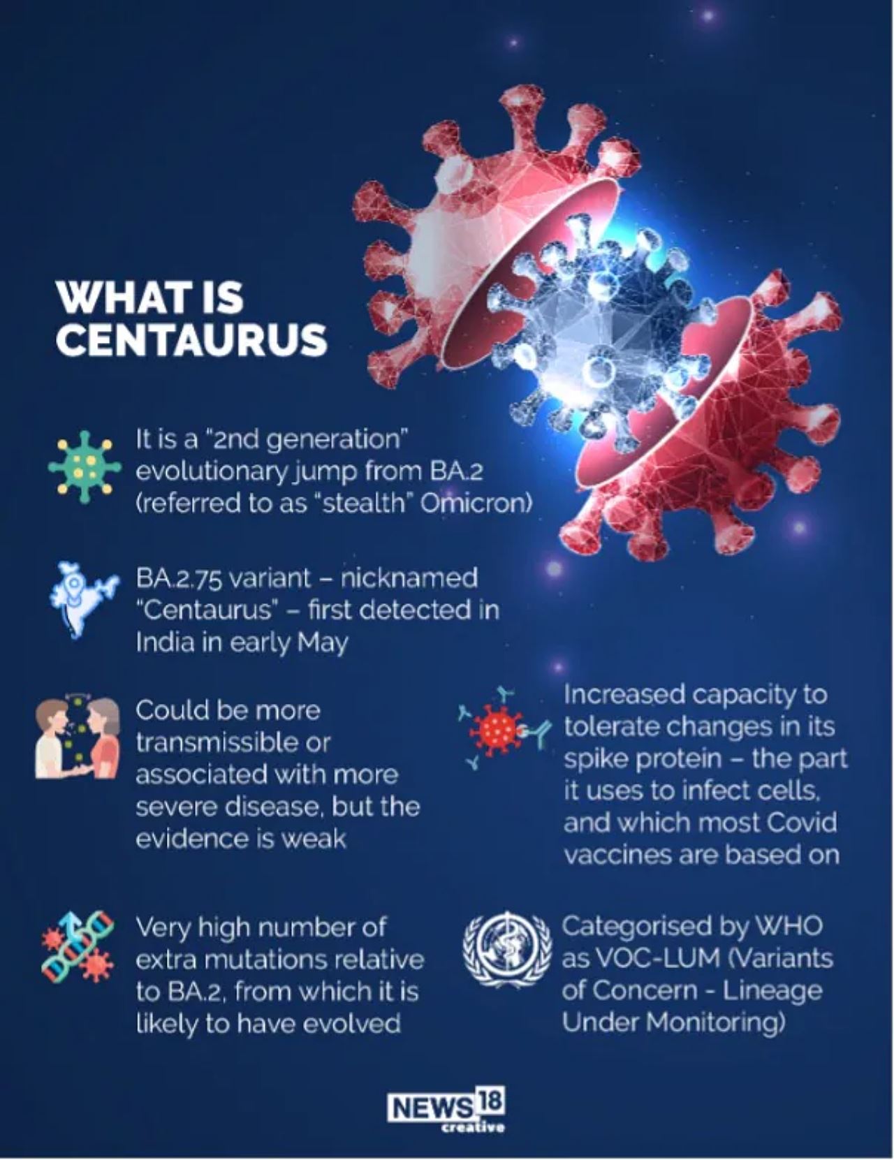 covid-19: pakar bimbang penularan varian centaurus