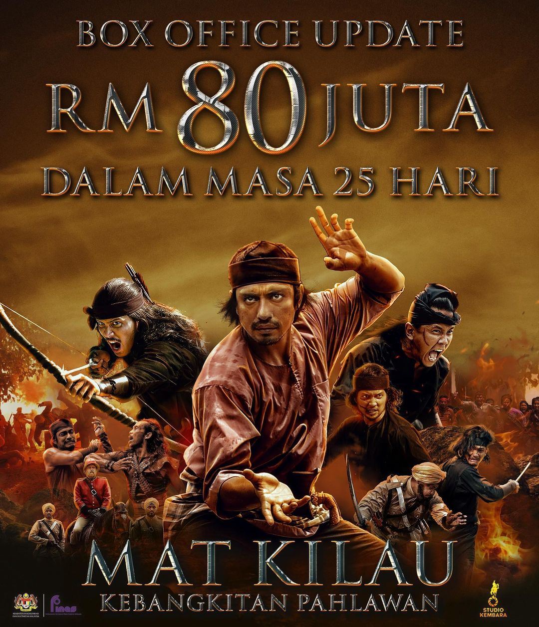 tak mustahil filem mat kilau boleh tewaskan avengers: end game