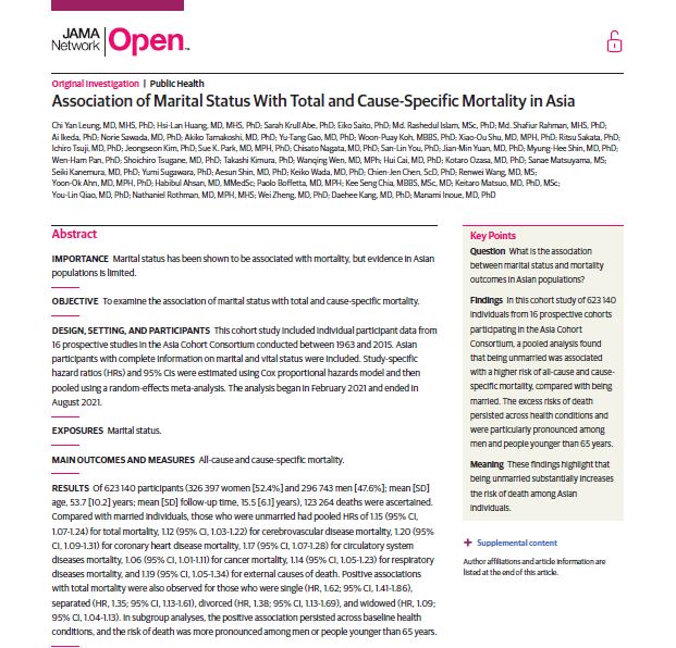 orang dah kahwin kurang risiko mati awal berbanding bujang?