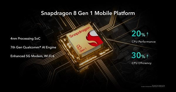 HONOR Magic4 Pro 高通骁龙8 Gen 1处理器