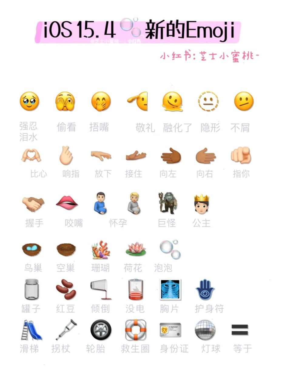 ios 15.4 又有新的emoji啦❗️有比心呀😍