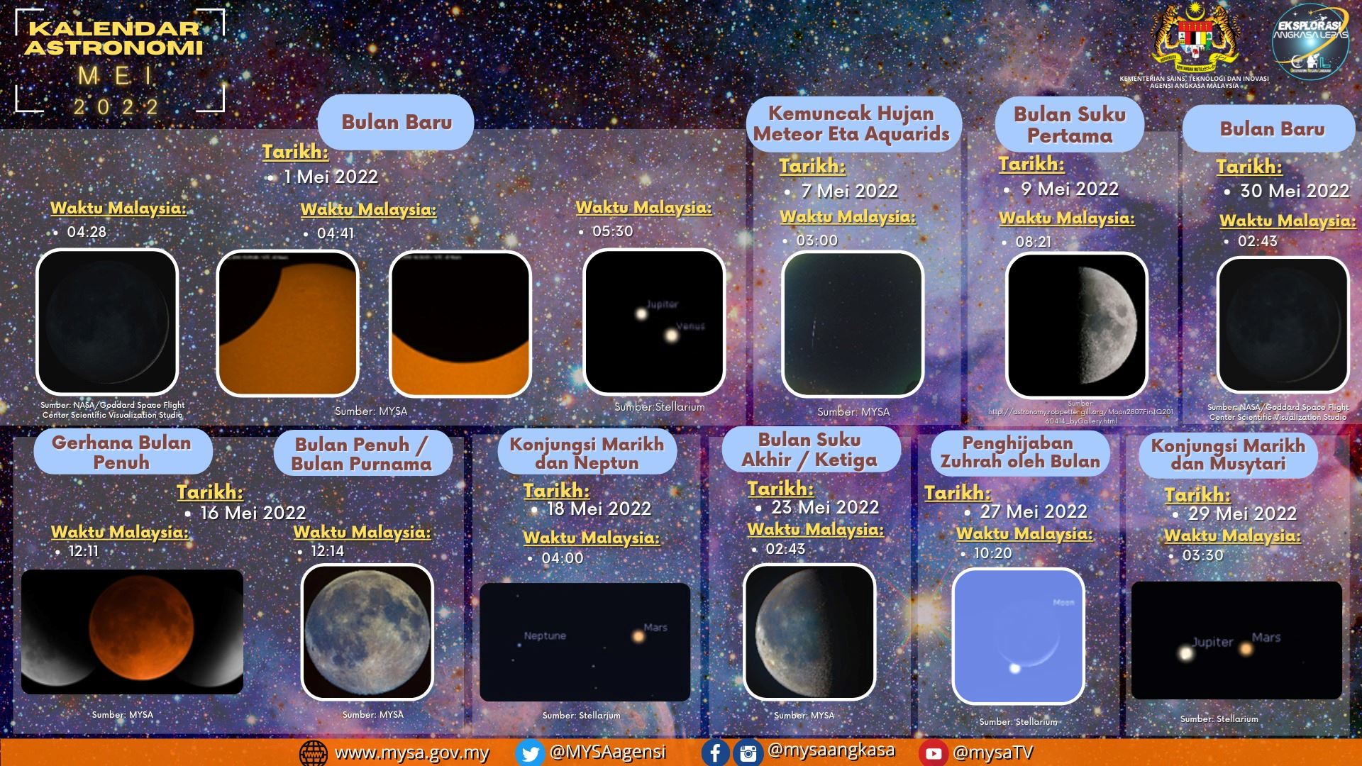 🌠马来西亚星期六凌晨有宝瓶座η流星雨❗️估计平均每小时有50颗流星😍