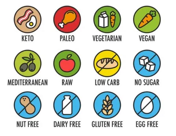 dinobat diet terbaik 2021, jom cuba ‘diet mediterranean’ untuk turunkan berat badan