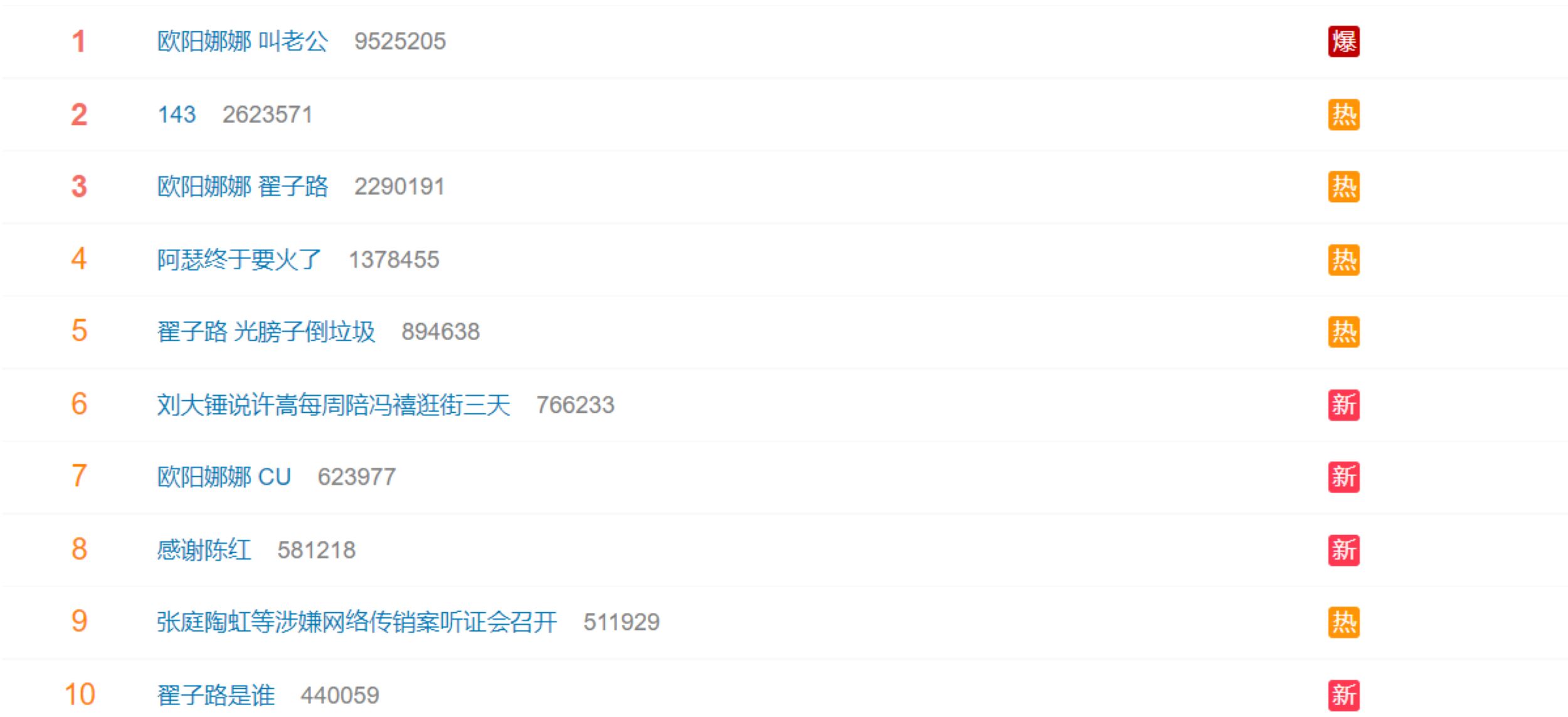 ✨欧阳娜娜翟子路恋情爆光😍原来是真情侣出演新歌mv💕