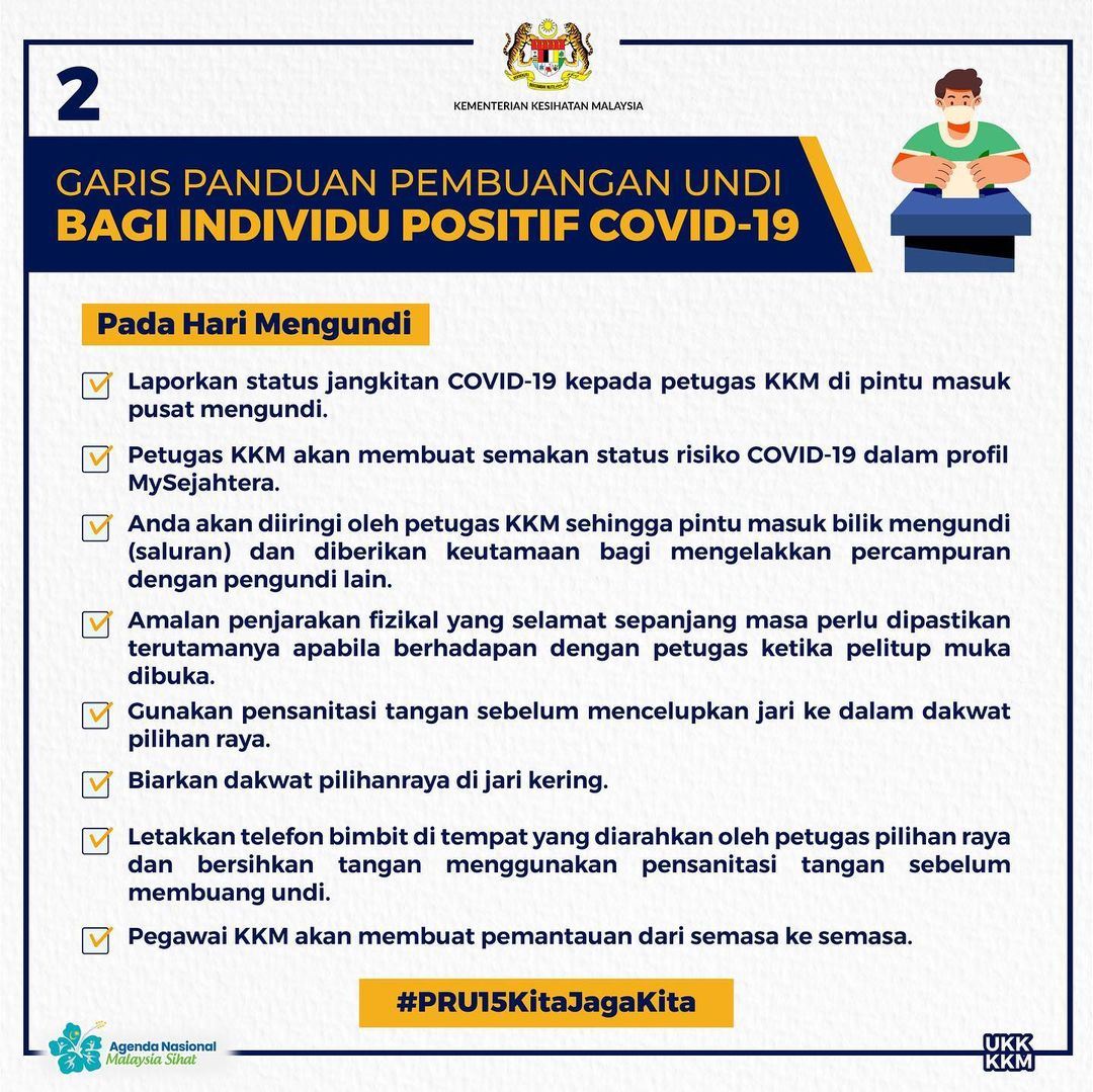 tiada laluan khas untuk pengundi positif covid-19, semak apa yang kena buat