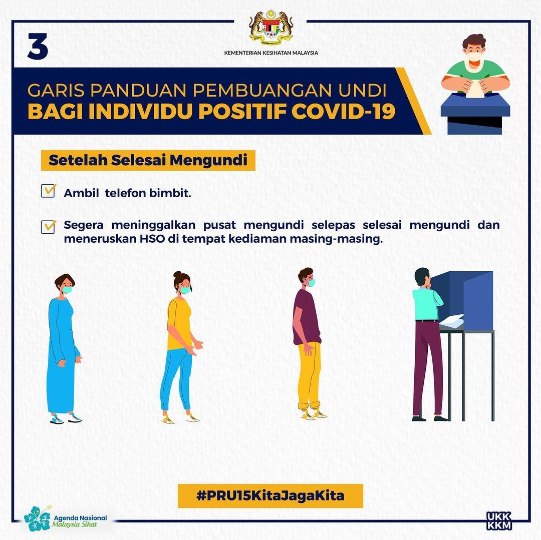 tiada laluan khas untuk pengundi positif covid-19, semak apa yang kena buat