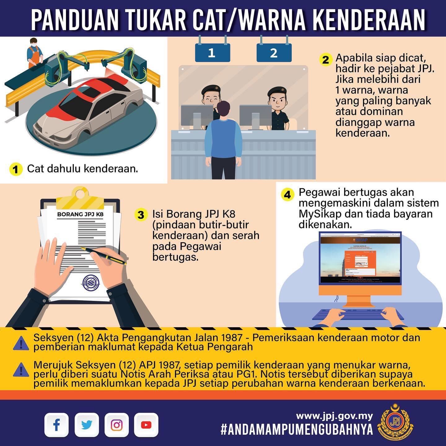 perlu maklumkan pada jpj kalau tukar warna kenderaan, ini caranya!