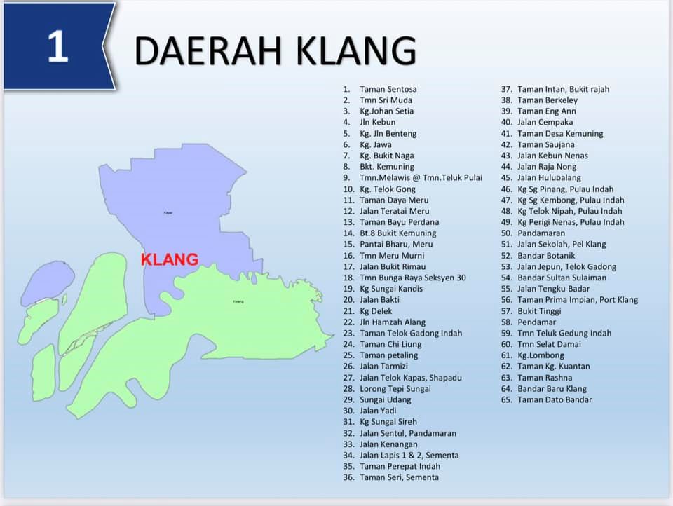 ini senarai penuh daerah-daerah di selangor hotspot banjir