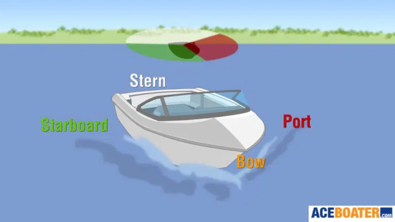 cipta rekod cara ‘gostan’ paling jauh bawah 30 minit