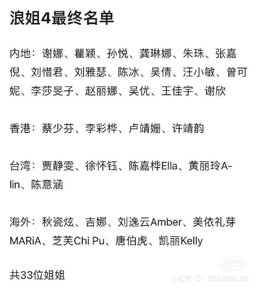 《乘风破浪4》完整版名单曝光！33位姐姐参战！