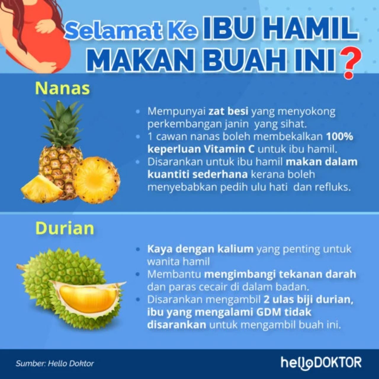 nenas punca keguguran? ini view dari bawah mikroskop, “nampak tu jarum tajam..”