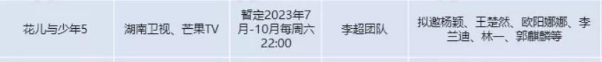 《花儿与少年5》拟邀名单出炉！angelababy加盟新一季！