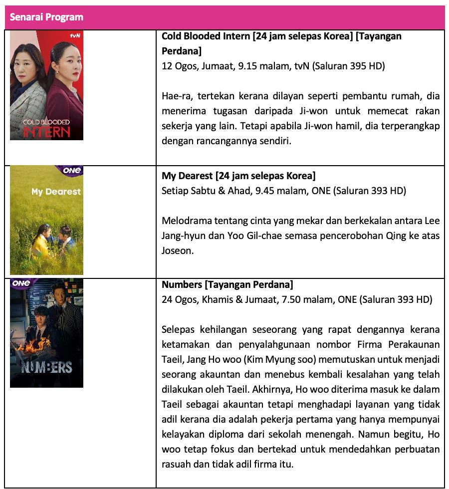 nikmati tayangan perdana program terhebat korea di astro pada ogos ini