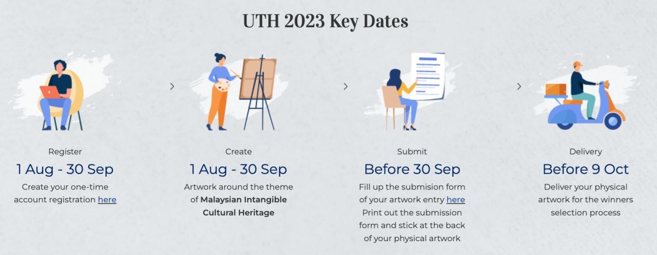 raikan warisan budaya malaysia melalui karya seni di pertandingan seni lukis warisan usaha tegas