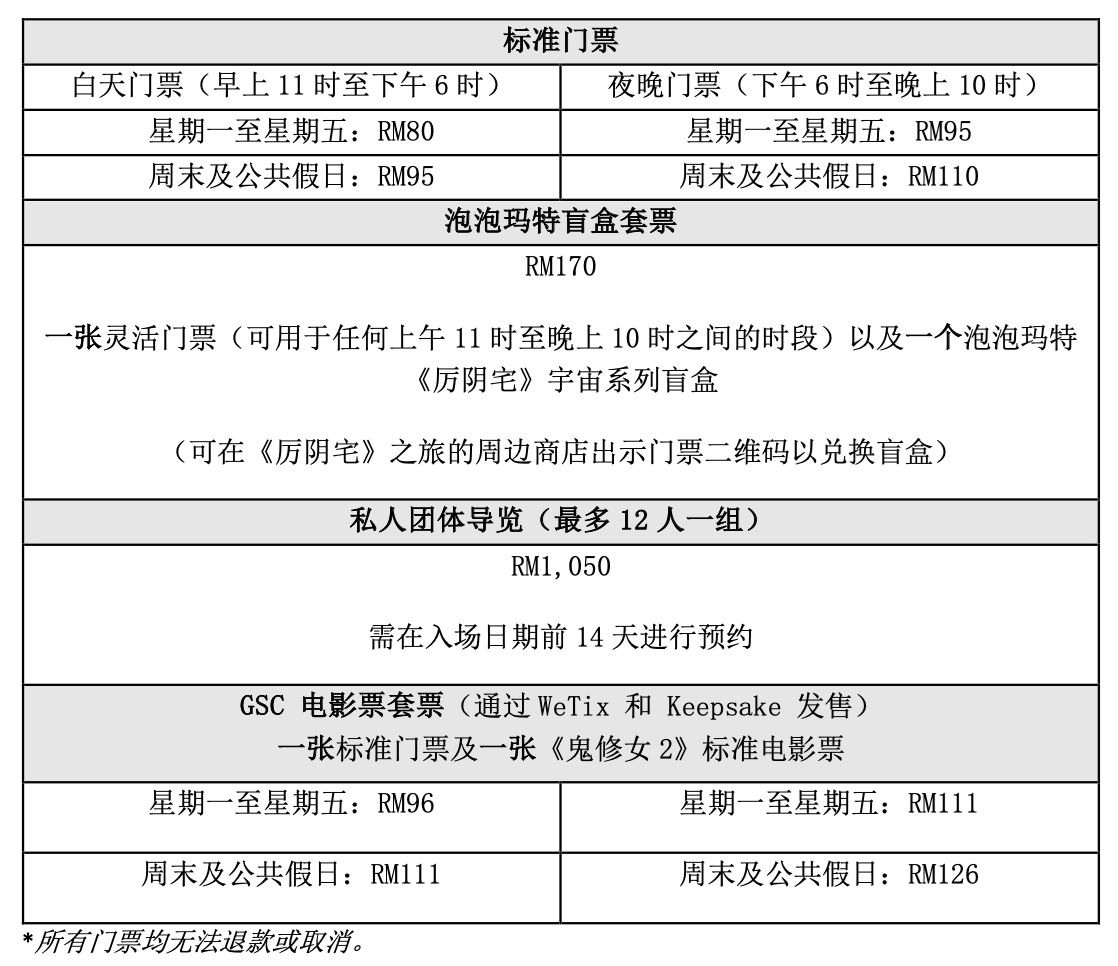 《厉阴宅》之旅正式登陆大马！推出限定盲盒！