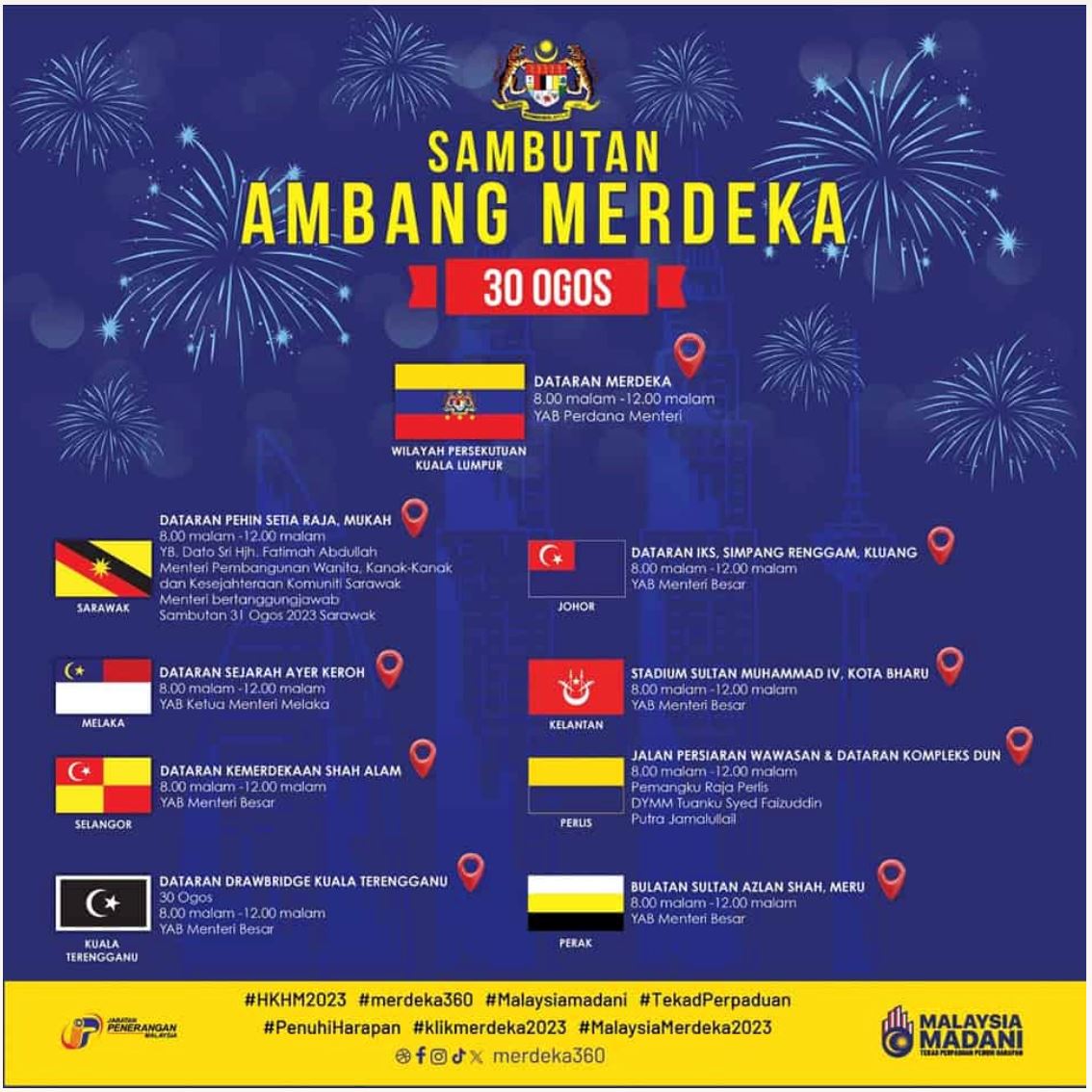 nak sambut 31 ogos di putrajaya? ini tempat parking dan info perlu anda tahu