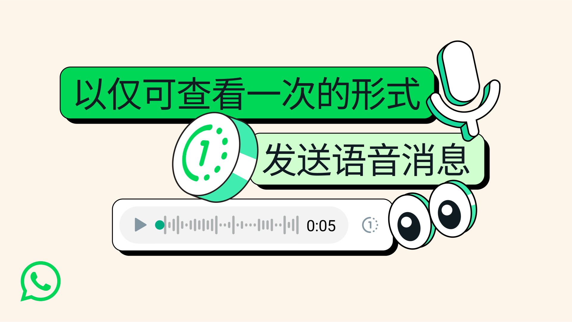 whatsapp推「一次性语音信息」！收听后即刻销毁！