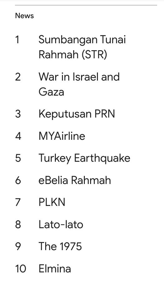 nama “ira kazar” paling ramai orang search di malaysia tahun ini – google 