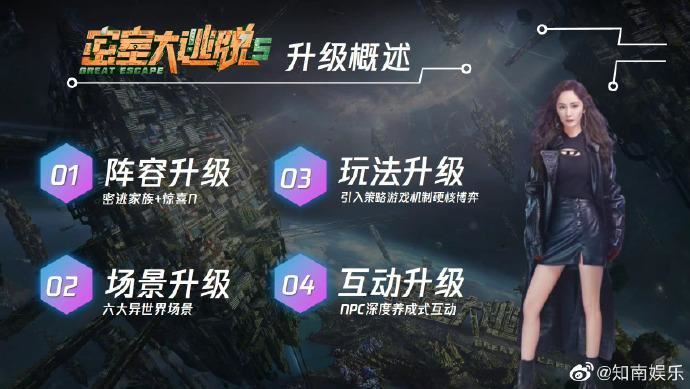 《密室大逃脱5》原班人马回归！玩法大升级！