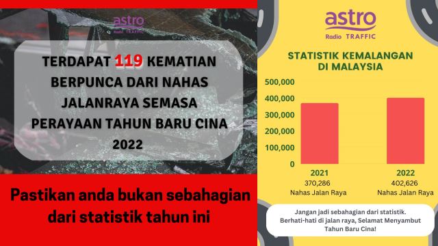 statistik-accident-64.png