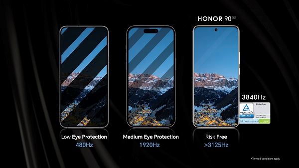 手机PWM Dimming测试