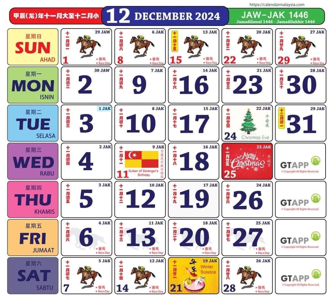 tengok sini kalendar tahun 2024, “buka sekolah je dah puasa 1 ramadan,”