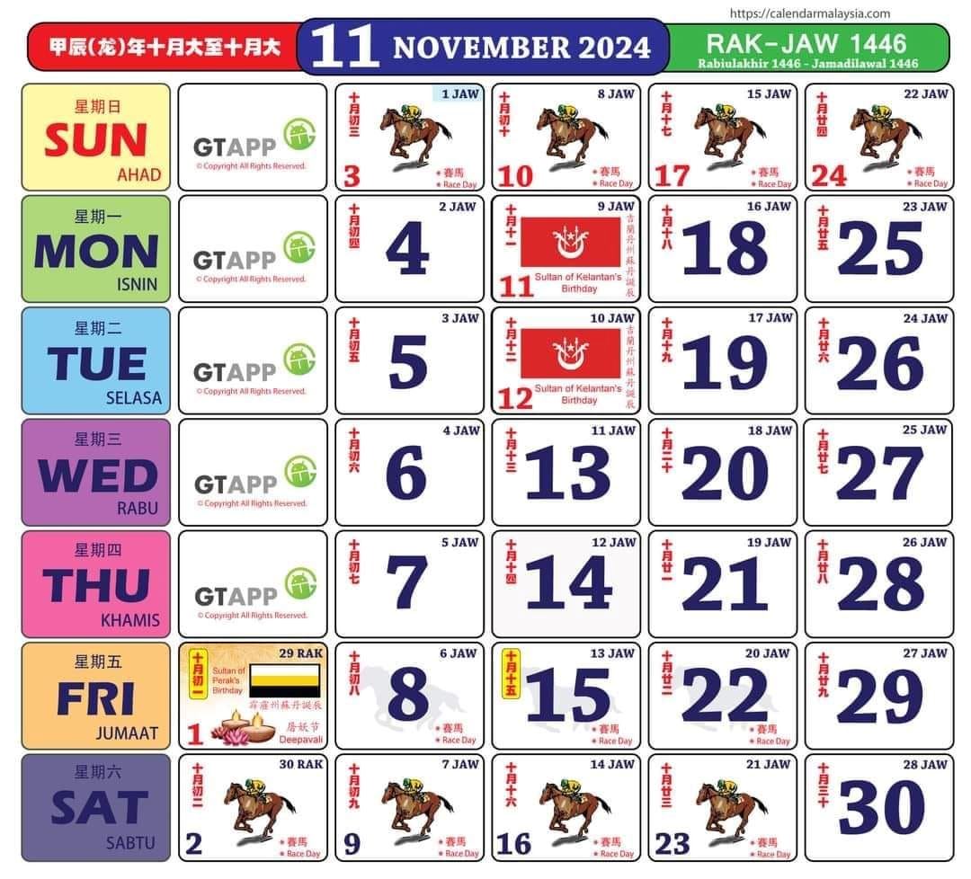 tengok sini kalendar tahun 2024, “buka sekolah je dah puasa 1 ramadan,”