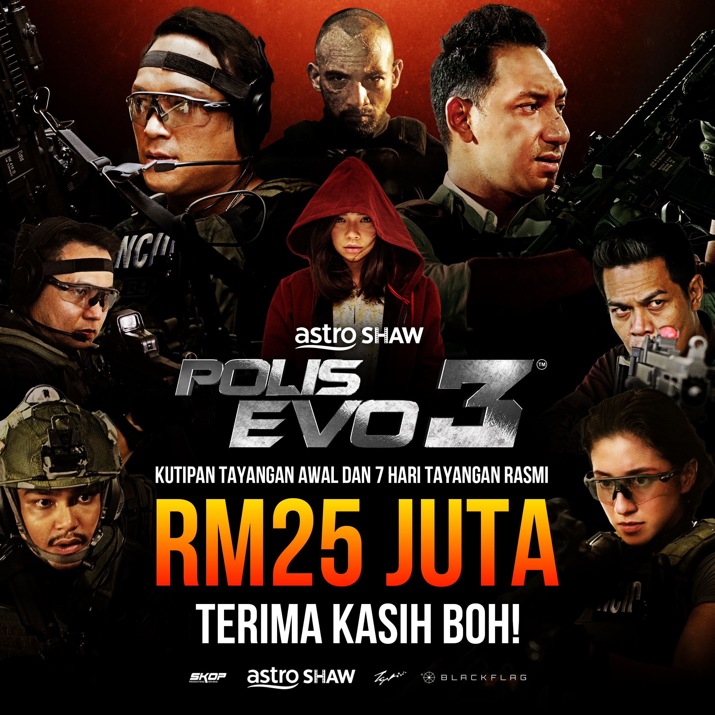 atasi rekod lampau, polis evo 3 kutip rm25 juta dalam tempoh seminggu, hebat!