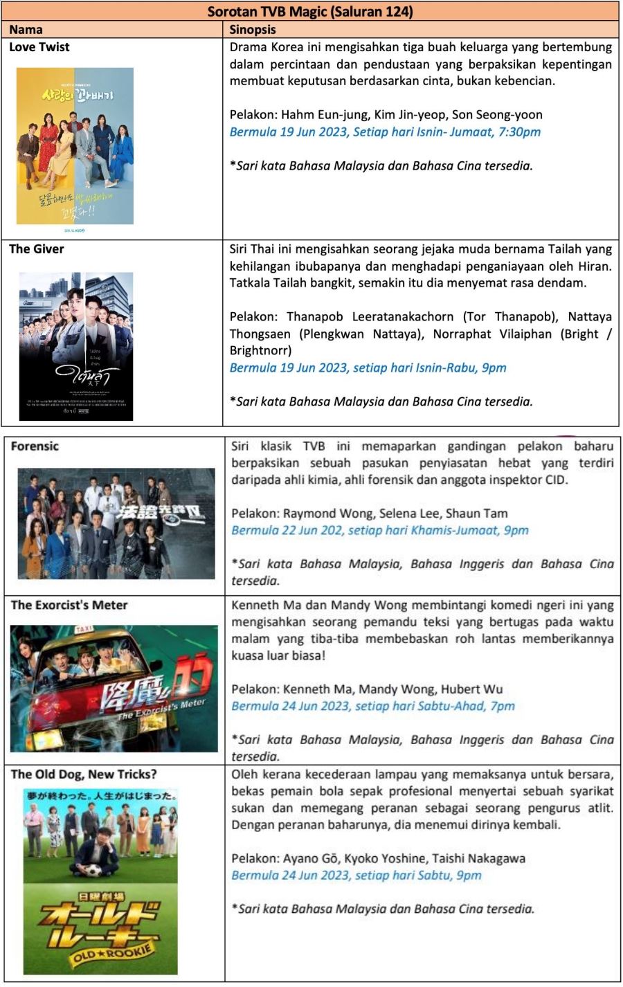 lebih kandungan asia untuk penonton malaysia, saluran baharu tvb magic kini di astro