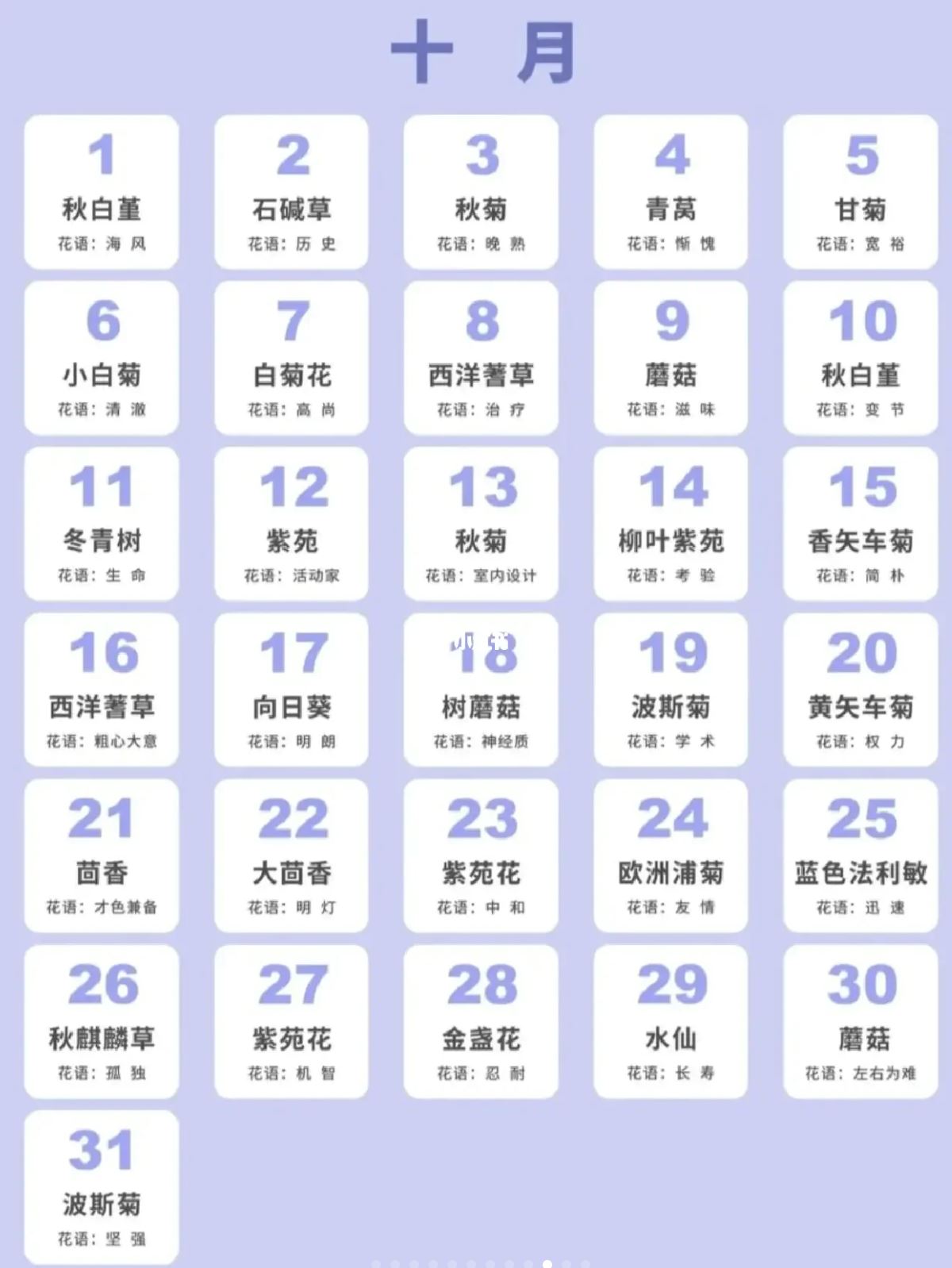 🎂原来生日也是有花语的❗️看ta哪天生日就送哪朵花吧🌸