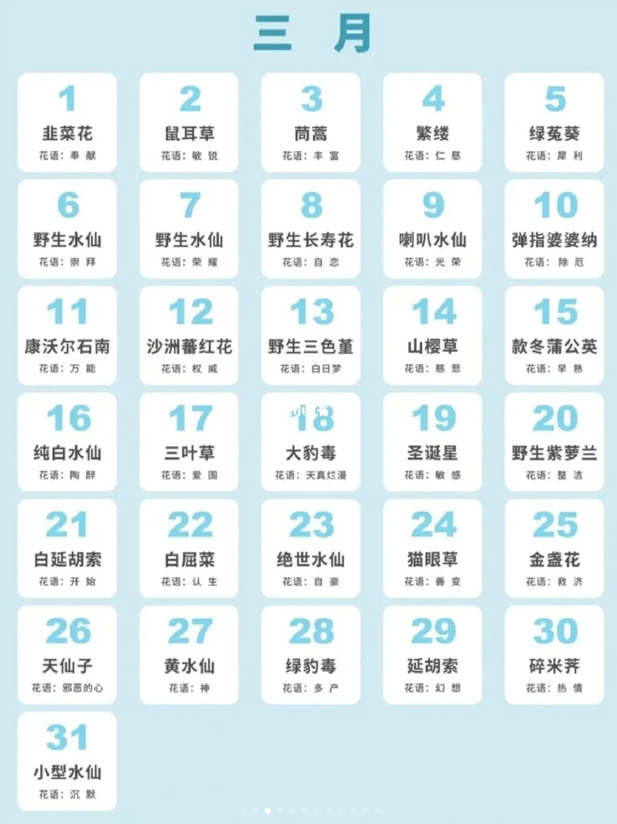🎂原来生日也是有花语的❗️看ta哪天生日就送哪朵花吧🌸