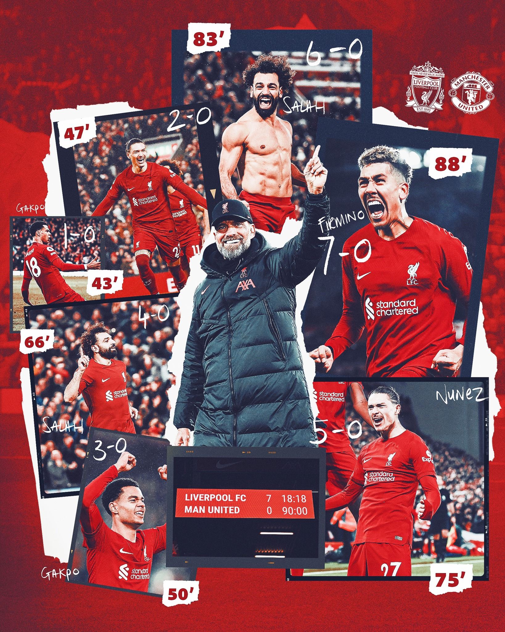 liverpool menang besar 7-0, man united okay ke tu?