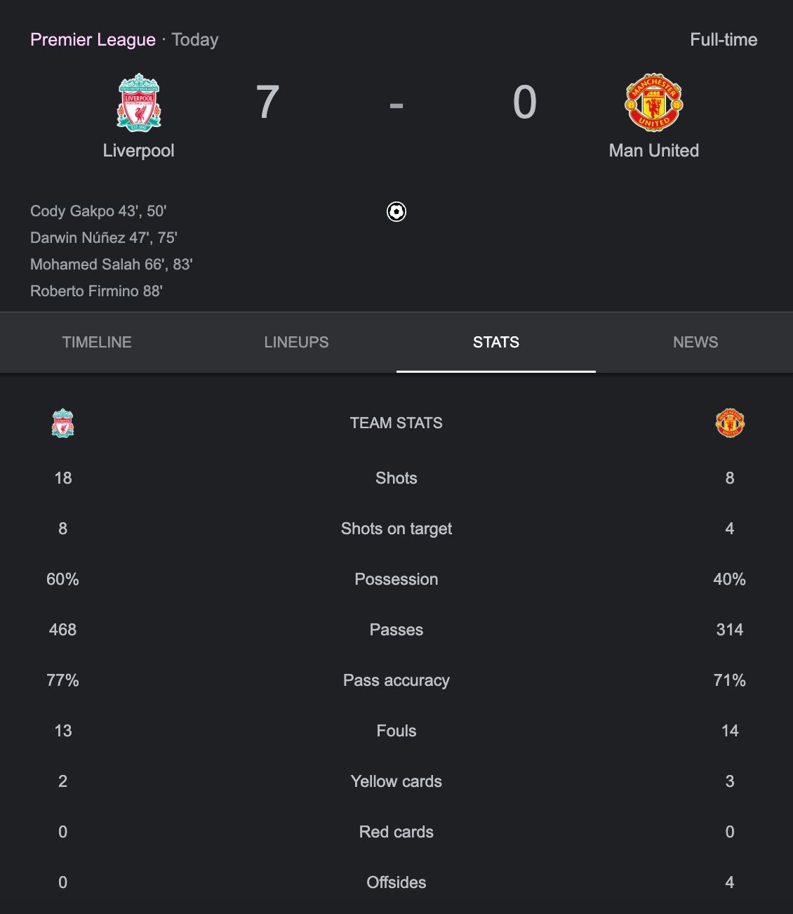 sorakan “viva ronaldo” gegar anfield lepas liverpool belasah man.united 7-0