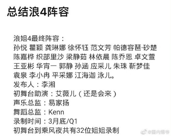 《乘风破浪4》最终名单曝光！大马媳妇皆参战！