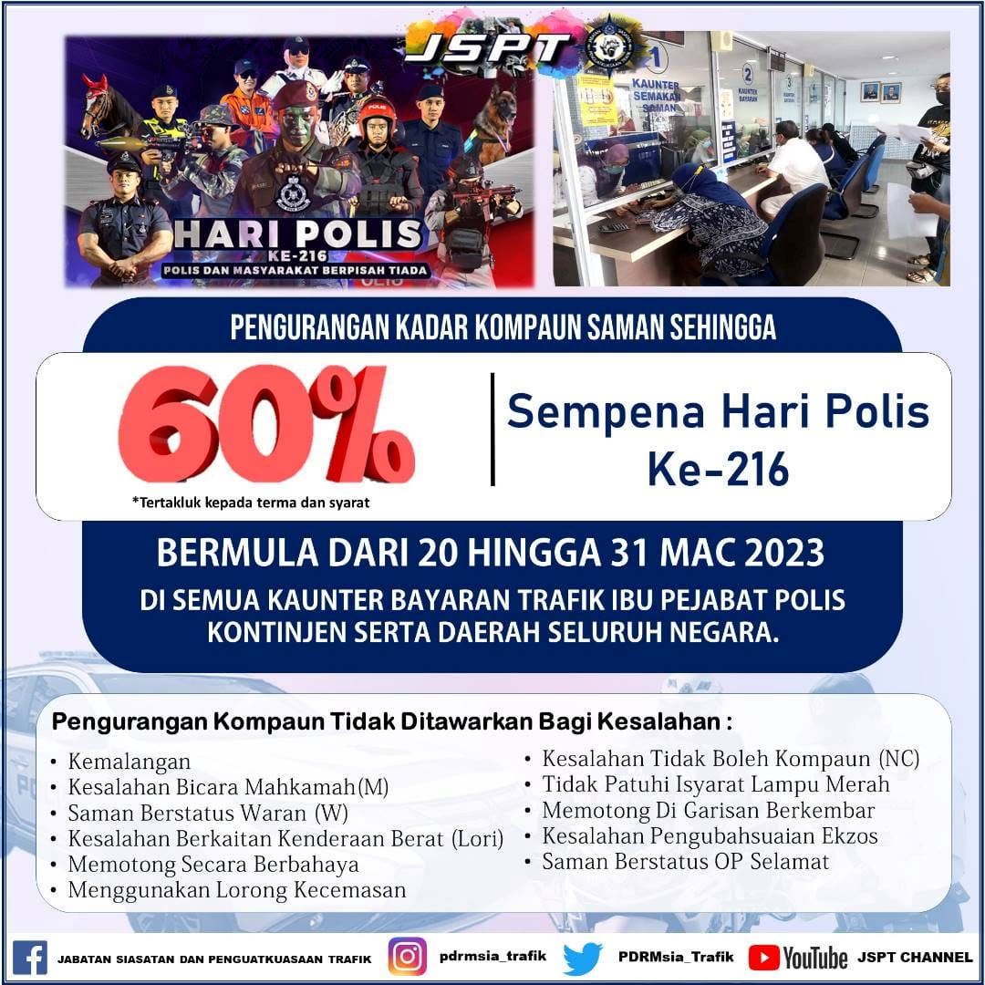 pdrm tawar diskaun saman trafik hingga 60 peratus kecuali untuk 11 kesalahan ini