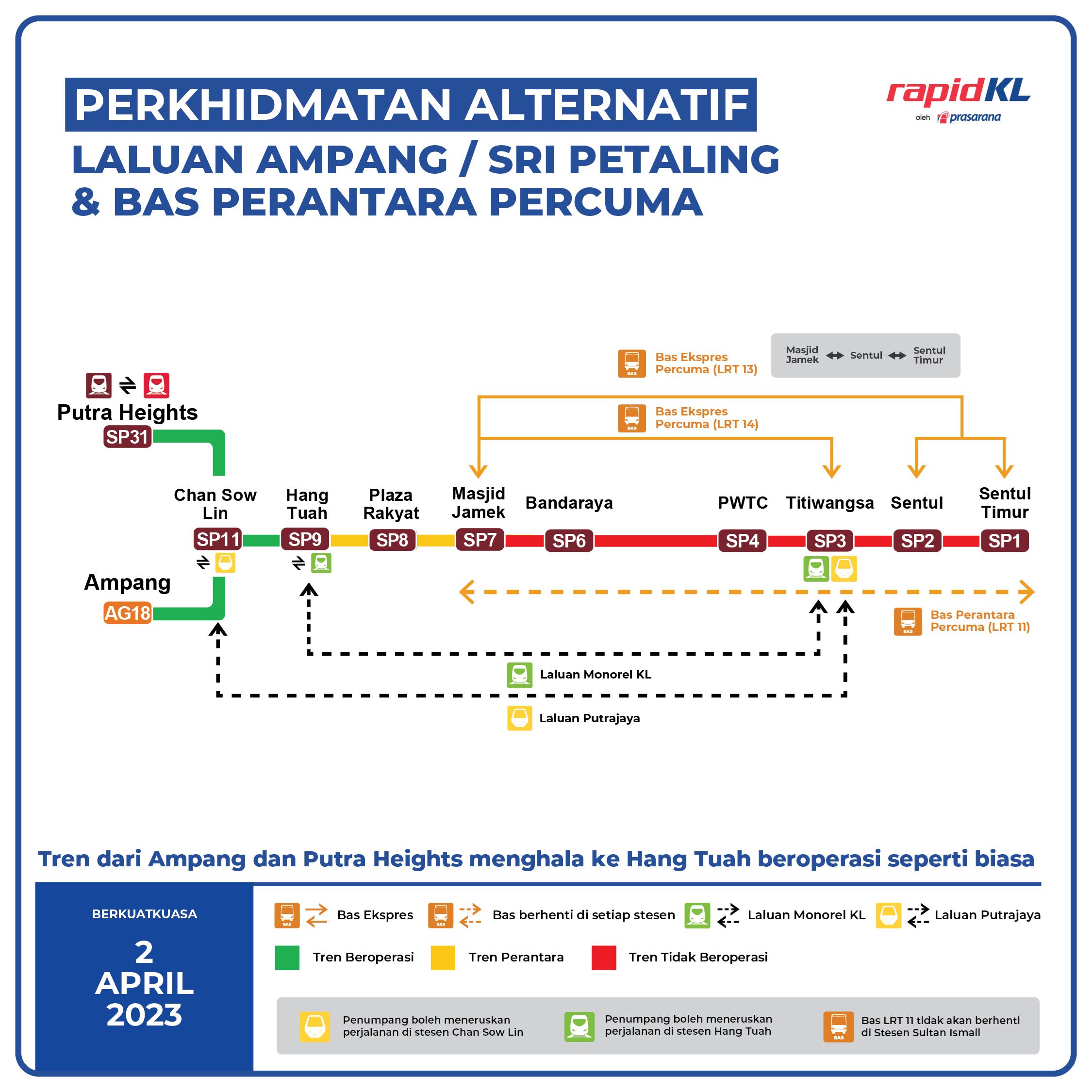 enam stesen lrt laluan ampang-sri petaling dihentikan mulai ahad, ini alternatif yang boleh guna