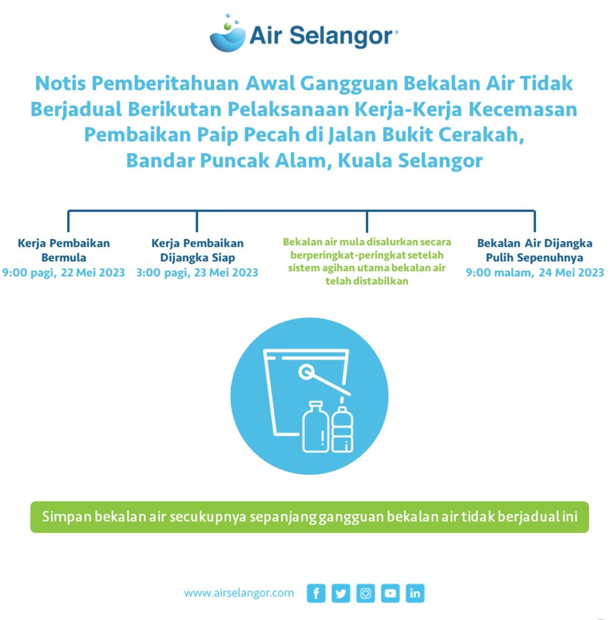 tutup suis mesin penapis air jika kawasan anda alami gangguan bekalan air - mkn