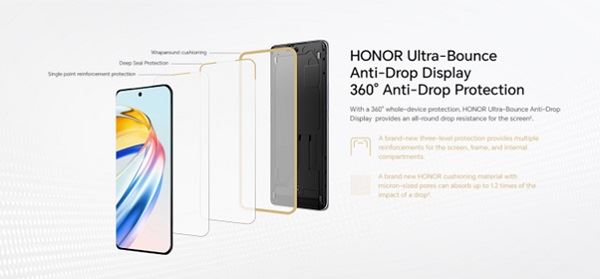 HONOR X9b瑞士SGS整机五星抗跌耐摔认证