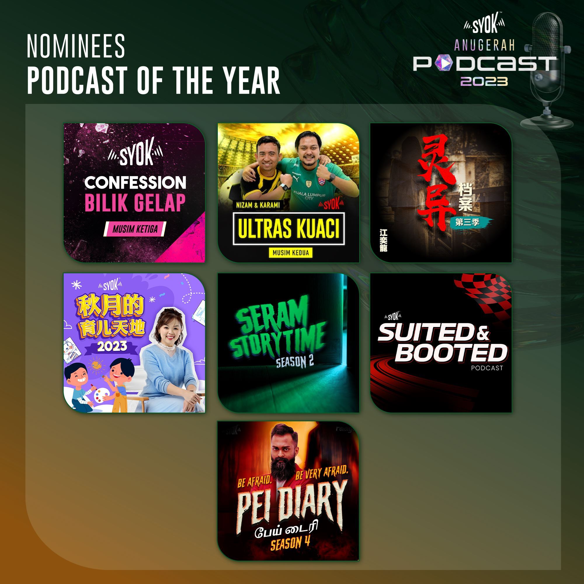 malaysians can now cast their votes for ‘anugerah podcast syok 2023’