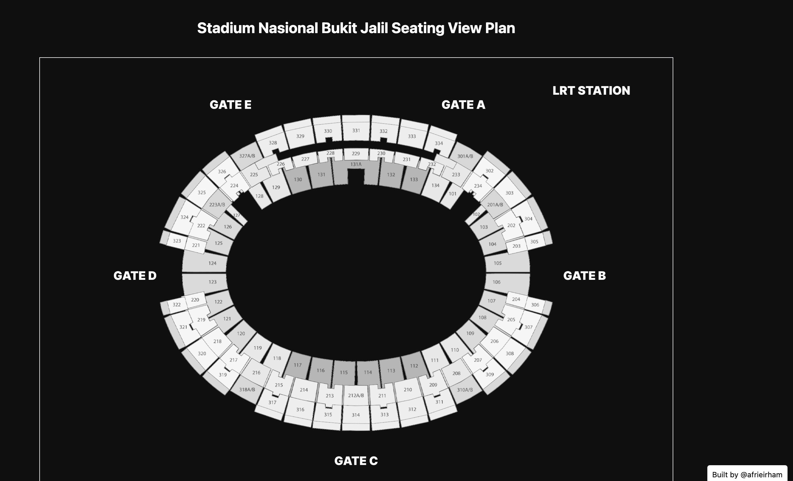 malaysian creates website showing views from different sections at stadium bukit jalil!