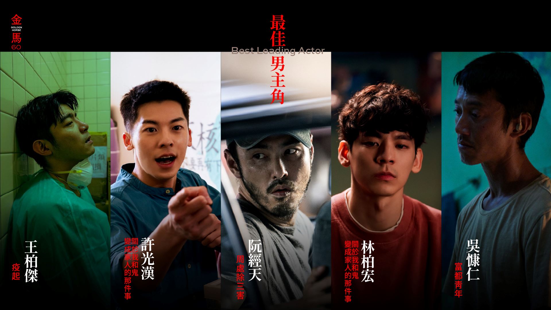 【金马奖2023】许光汉对战林柏宏争影帝❗陈泽耀凭《富都青年》入围最佳男配角🔥