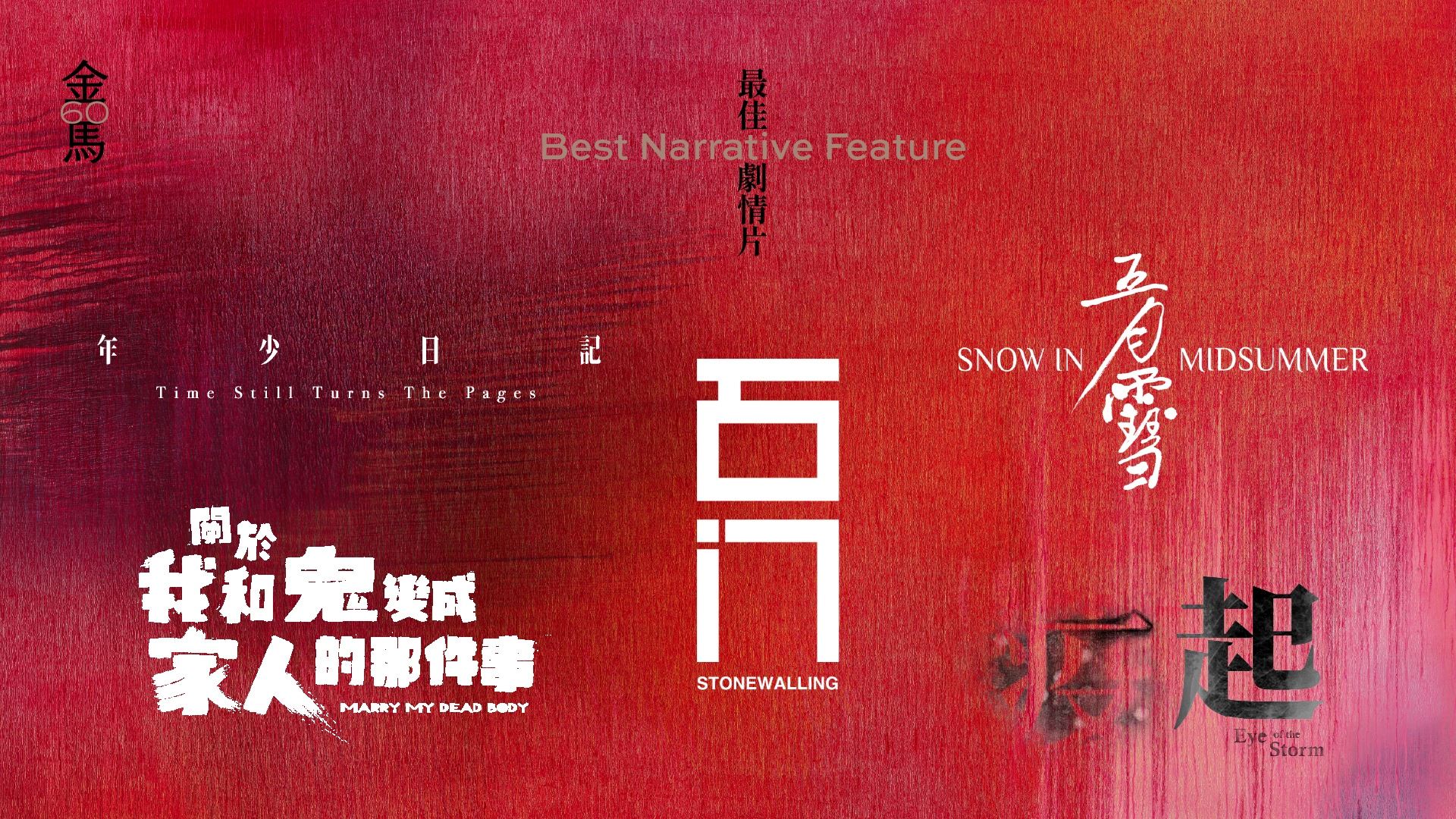 【金马奖2023】许光汉对战林柏宏争影帝❗陈泽耀凭《富都青年》入围最佳男配角🔥